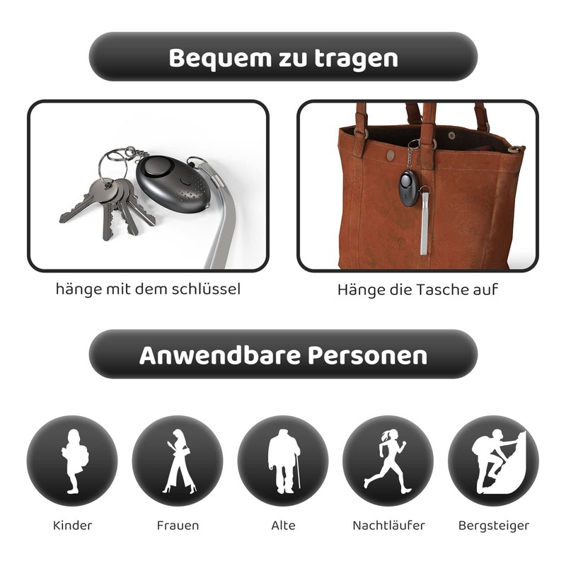 Mutual Personal Alarm, S001