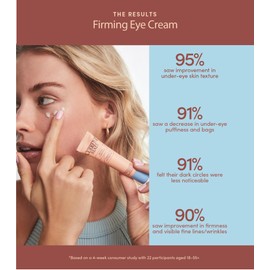 CURRENT STATE Peptide + Caffeine Eye Cream - Lightweight Dark Circles Under Eye Treatment - Brightening Under Eye Cream for Fine Lines, Sagginess, and Dryness with Coconut Water, .5 fl oz.