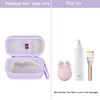 FBLFOBELI Hard Travel Case for NuFACE Mini/MINI+ Starter Kit, Hunvva