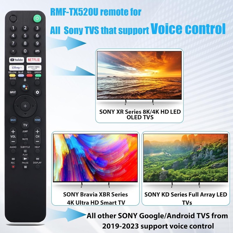 RMF-TX500U for Sony TV Remote Control Replacement, for All 2019-2024
