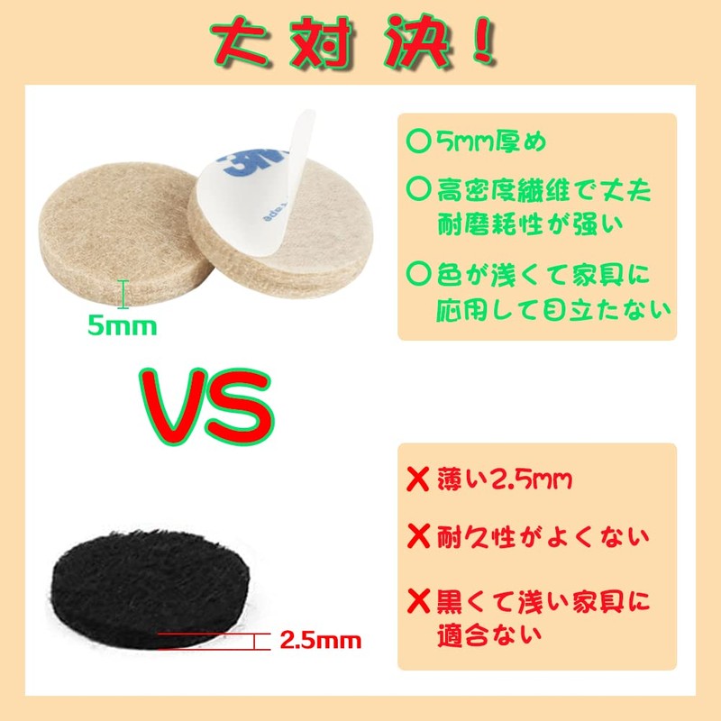Ginoya 0.2 inch (5 mm) Thick Felt Pads, Pack of