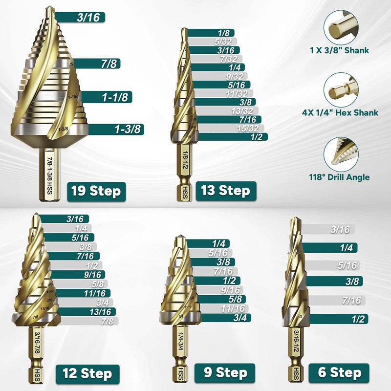 Bestwork Four Spiral Flute Step Drill Bit Set, 5PCS 1/8"-1-3/8"