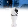 WiFi Security Camera 1080P 360 Degree Panoramic Viewing Wireless Two