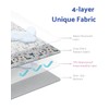 Blissful Diary Baby Splat Mat for Under High Chair, 50.4
