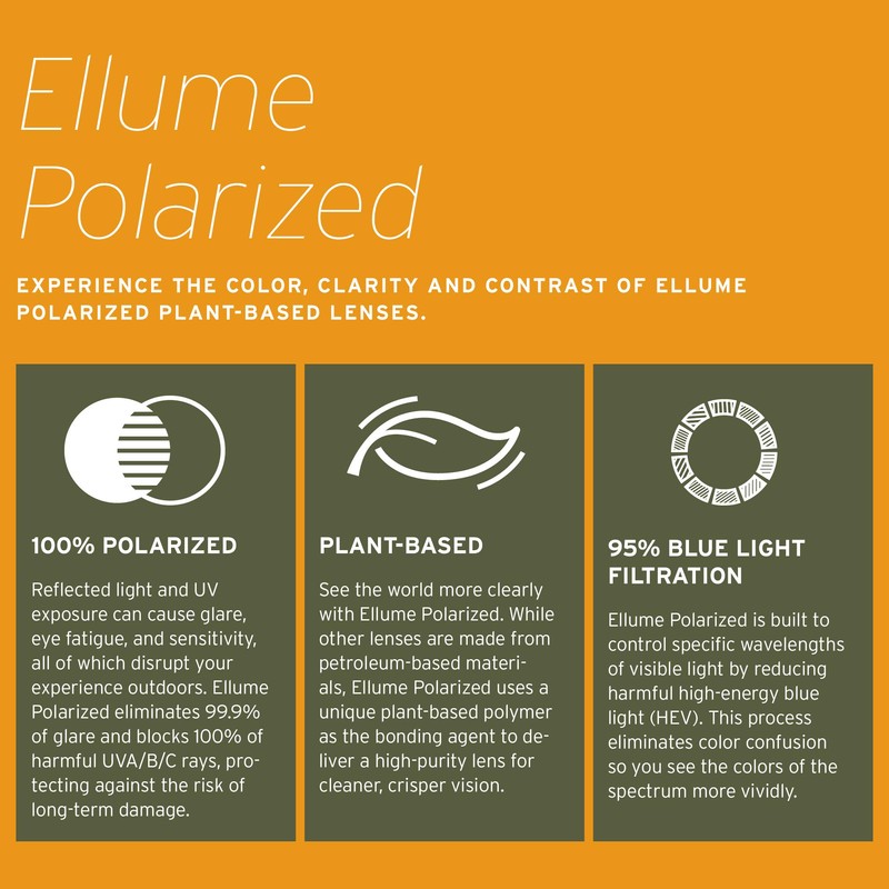 Zeal Optics Ridgway | Plant-Based Polarized Sunglasses for Men &