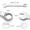 Jetech 5/8 Inch Combination Wrench - Industrial Grade Spanners with