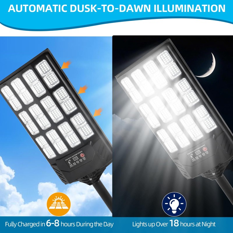 Ecoralios Solar Street Lights Outdoor Waterproof,38000LM,Wide Angle Solar Flood Light,
