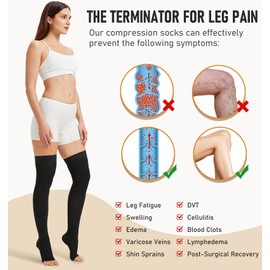 NURCOM 15-20 mmHg Medical Compression Stockings with Dot Silicone Band, Open Toe Thigh High Compression Socks for Women and Men, Graduated Support Stockings for Varicose Veins, DVT, Black, 3X-Large