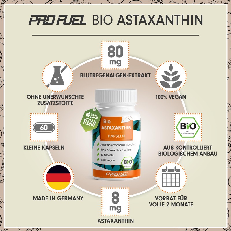 Organic Astaxanthin Capsules 120x - Optimal High Dose with 8