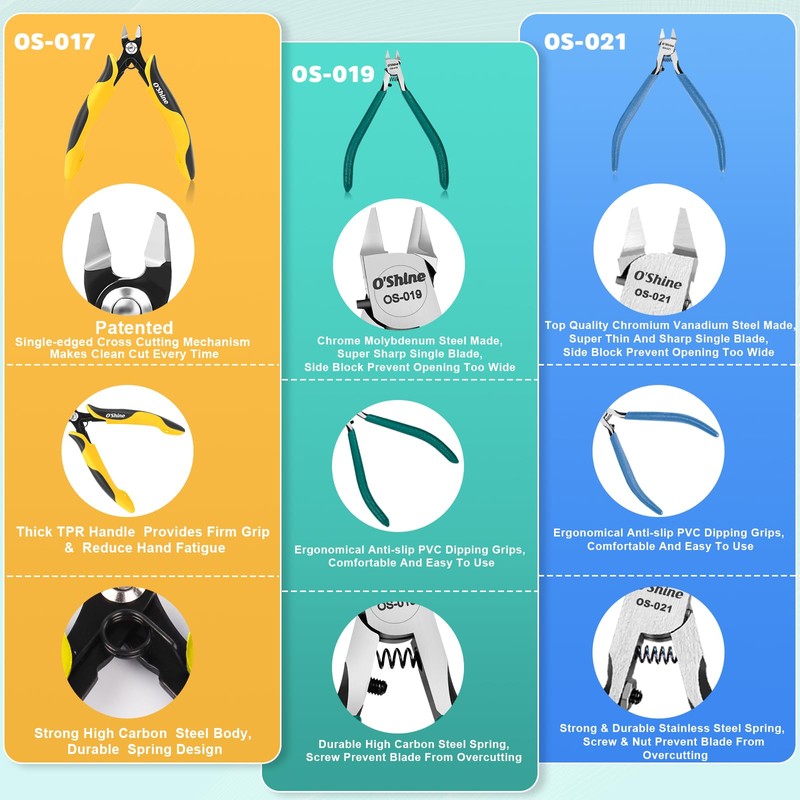O’Shine Advanced Single-edged Sprue Cutter, Single Blade Gunpla Gundam Model