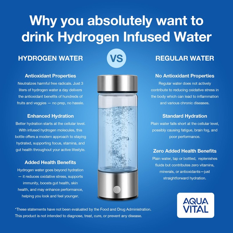 Aqua Vital Hydrogen Water Bottle 2026 Generator 16 oz/470 ml