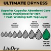 LivDry Mens Incontinence Underwear, Premium Adult Diapers for Men, Ultimate