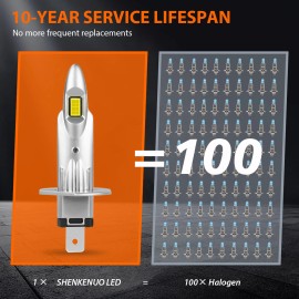 SHENKENUO H1 CSP LED Headlight Kit Bulbs High Low Beam 10000K Super White 20000LM Combo 2