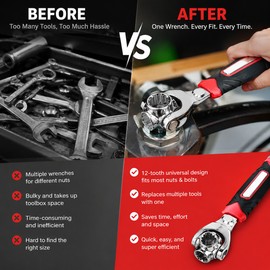 Universal Multi-Function Wrench for Home Repairs – 52-in-1 Double-Ended Socket Tool for Nuts, Bolts & DIY Work