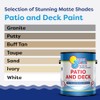 In The Swim Patio and Deck Paint - White -Water
