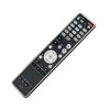 ALLIMITY RC017SR Replaced Remote Control Fit for Marantz AV Surround