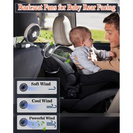 HUENLYEL Backseat Car Fan for Backseat Kids, Adjustable Car Backseat Fan for Baby Rear Facing Back Seat (No Battery)