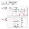 KOKUYO Campus Notebook No-3CBTN-L29X5, Limited Edition, B5, Dotted, B-Ruled, Shizuku