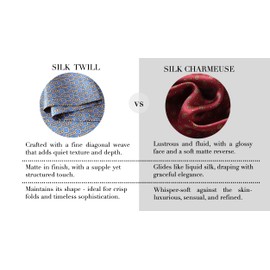 ASASILK 100% Mulberry Silk Scarf for Men - Luxury 14 Momme Twill Silk Scarves for Men 10''X63'' (Paisley Buckle Yellow)