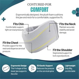 Collarín Cervícal, Collarín para el Alivio del Dolor de Cuello y Soporte Cervical, El Suave Revestimiento de Espuma Mantiene Estables las Vértebras (1