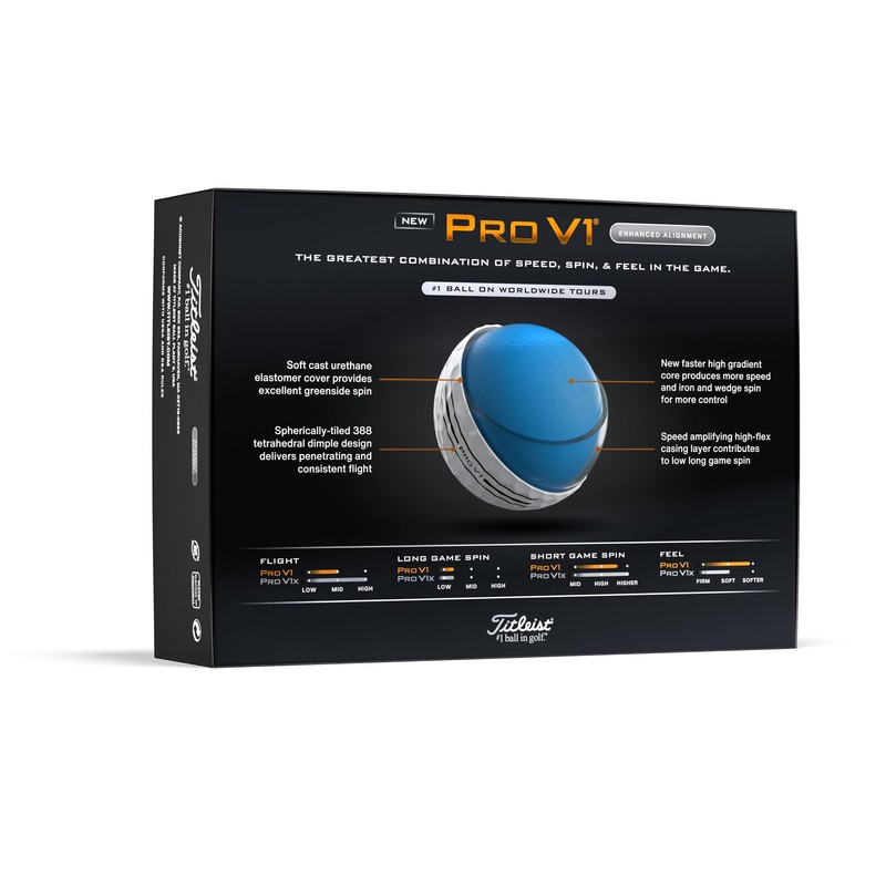 Titleist 2025 Pro V1 Enhanced Alignment Golf Balls, White (One
