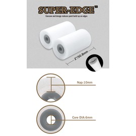 ROLLINGDOG 2 Inch Mini Gloss Roller Sleeves - Foam Small Concave Paint Roller Covers for smooth surfaces and gloss painting(Pack of 8)