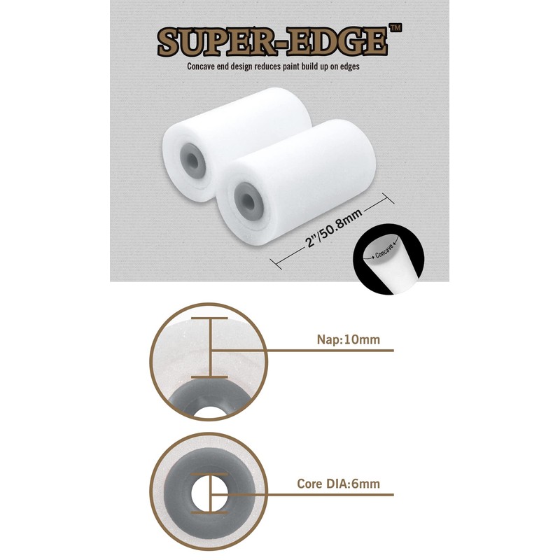 ROLLINGDOG 2 Inch Mini Gloss Roller Sleeves - Foam Small