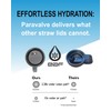 Eveau Paravalve High Performance Straw Lid for wide mouth water