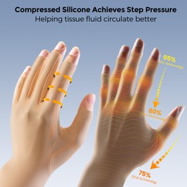 FREETOO Compression Arthritis Gloves for Pain, Finger Strengthen Compression Gloves to Alleviate Hand Pains,Swelling, Fingerless Computer Typing Gloves for Rheumatoid, Tendonitis Women&Men-Skin-M