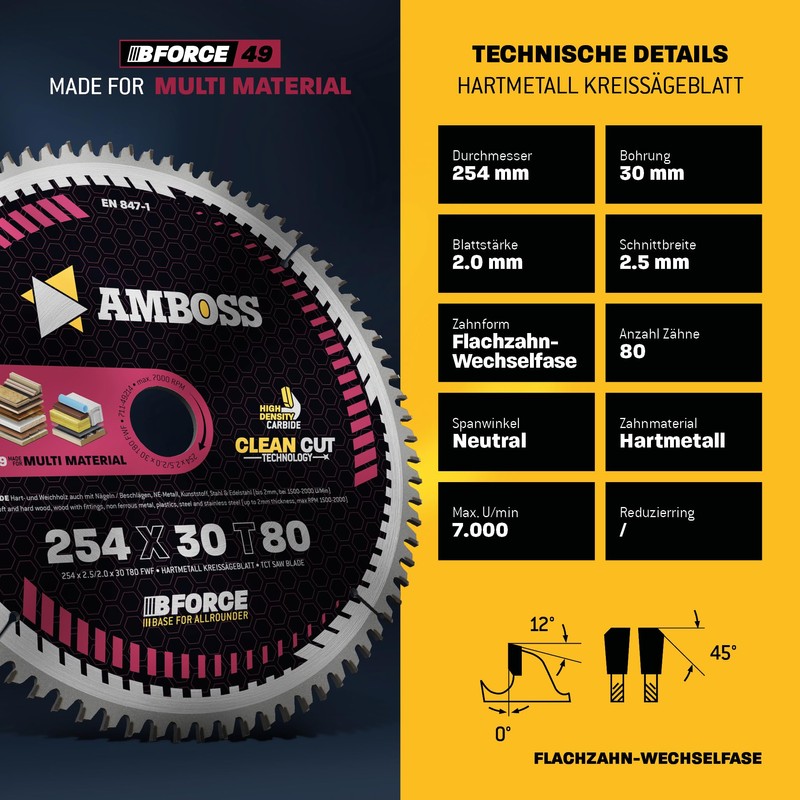HM Circular Saw Blade 254 x 30 Z80 Flat Tooth