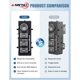 A-NAFTULY 4WD 4x4 Switch Replaces 19168767, 901062, 4 Wheel Drive Selector Switch Compatible with 99-02 Chevy Silverado 1500 2500 HD, Tahoe, Suburban, Avalanche, GMC Sierra Yukon, Transfer Case
