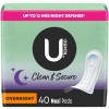 Unbranded U by Kotex 40 Count Clean & Secure Overnight