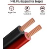 GS Power 18 AWG (American Wire Gauge) OFC Pure Copper