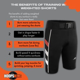 HOOPSKING S.W.A.G. Adjustable Weighted Shorts (Adult Large)