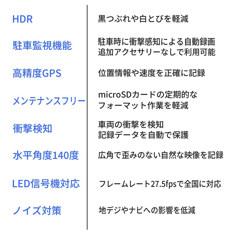 Next Base Front 1 Camera Dash Cam 222G 2 Megapixel