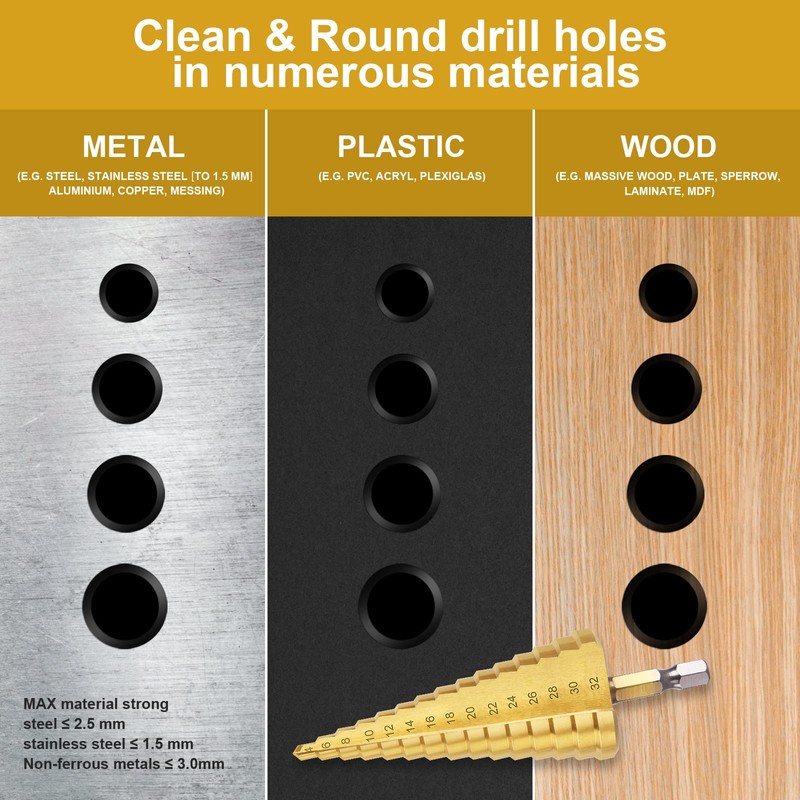Flintronic HSS Step Drill Bit Set 3 Pieces, Hex Shank
