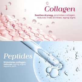 Glow Elixir Collagen & Peptides Face Serum - Dermatologist Tested, Anti-Aging, Korean Skin Care, Hydrates, Firms & Revitalizes Skin - 95% Natural, Vegan, Clean Beauty - 1.69 FL. Oz