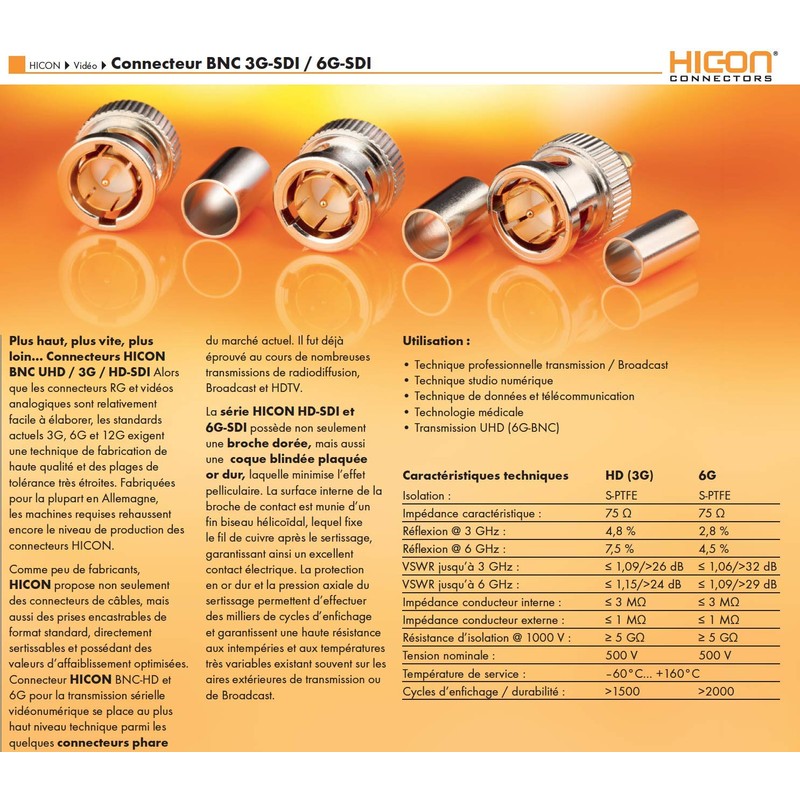 Sommer Cable - BNC Coaxial Video Cable 75 Ω -