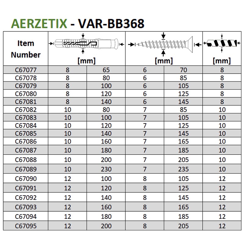 AERZETIX - C67088-Pack of 25 Universal Dowels Diameter 10 x