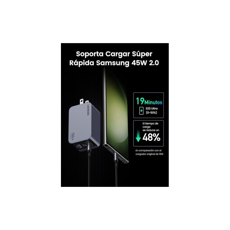 UGREEN Nexode Pro 100W Cargador Tipo C con Cable C