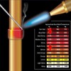 16" Copper Solder, 10 Sticks Phosphor Copper Brazing Rods,Low Temperature