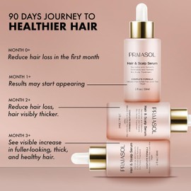 Hair Growth Serum: Scalp Treatment for Thinning, Frizzy, and Damaged Hair - Promotes Hair Regrowth and Prevents Hair Loss for Women. 1oz