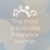 Glade PlugIns Refills Air Freshener, Scented and Essential Oils for