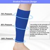 Novetec Calf Compression Socks for Men and Women (20-30 mmHg)