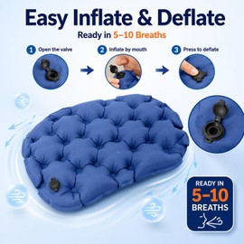 Inflatable Seat Cushion for Long Flights Portable Travel Seat Pad