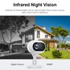 Baby Monitoring Camera Wireless WiFi 1080P High Definition Remote Control