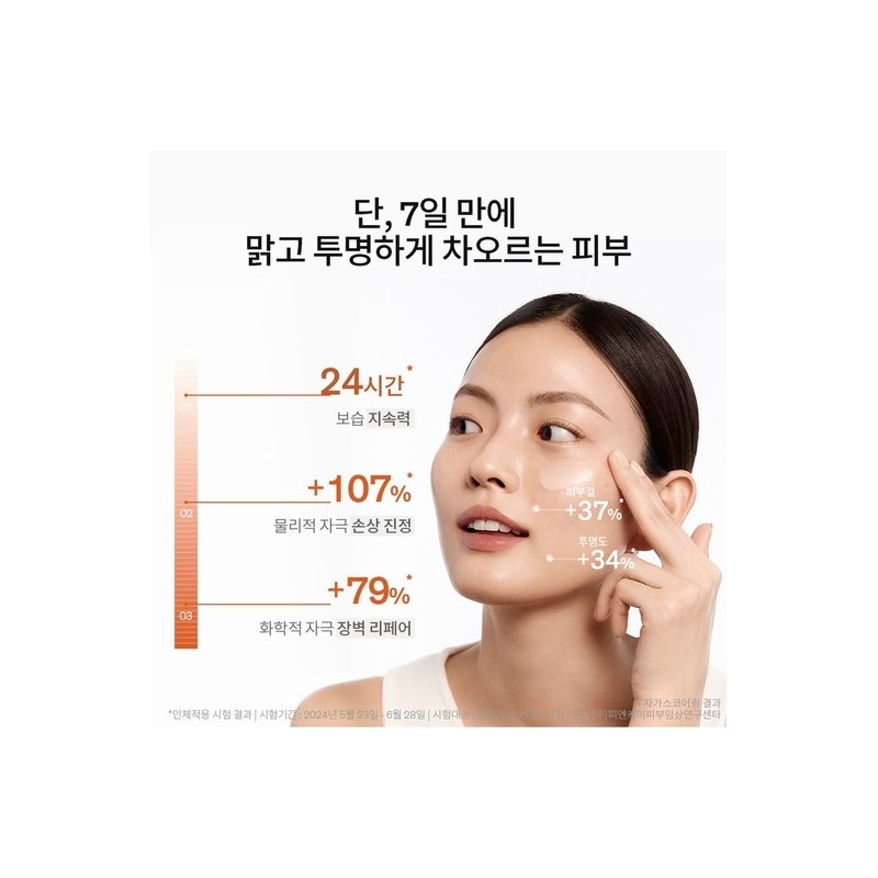 Sulwhasoo [Common] Jaum Emulsion EX 125ml / [공통]자음유액EX 125ml