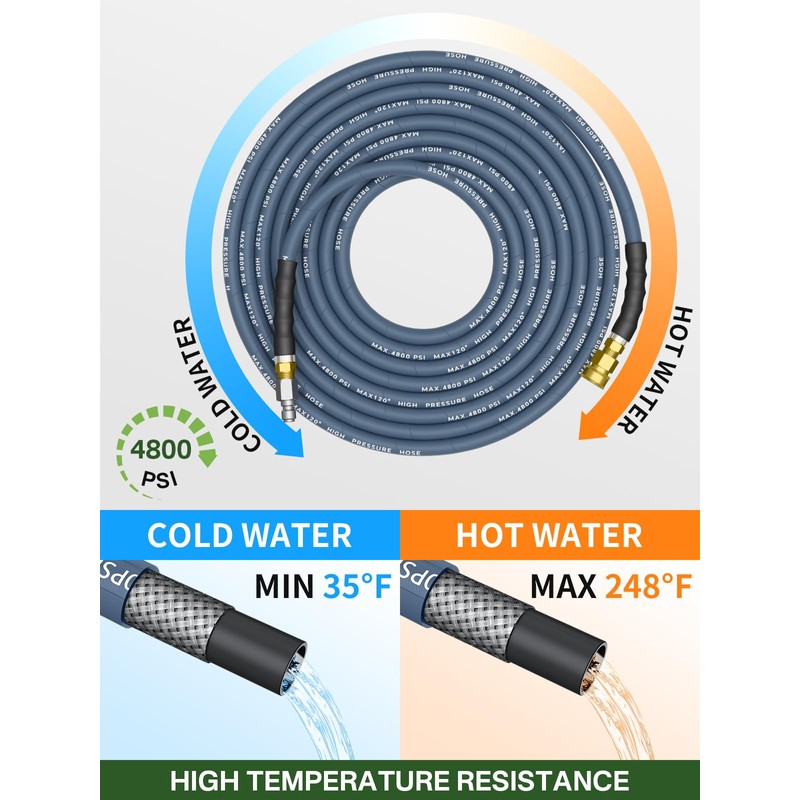 TechSweepPro 3/8" 4800PSI Pressure Washer Hose 75FT with Swivel Quick
