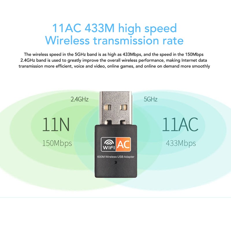 AC600 USB WiFi Adapter for PC Nano Support 802.11ac 2.4G