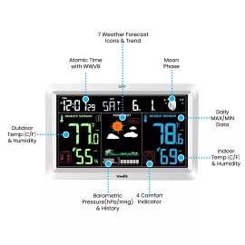 HODIK Weather Station with Atomic Clock Indoor Outdoor Thermometer Wireless, Humidi...